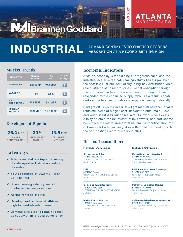 Atlanta Industrial Market Review