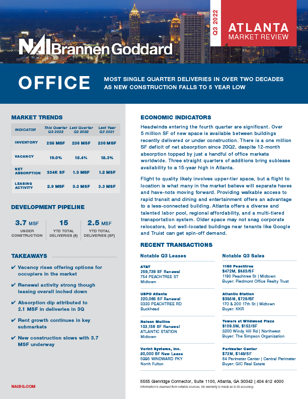 OFFICE-Atlanta-2022Q3