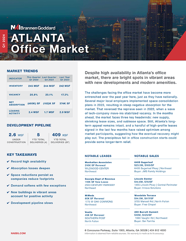 Atlanta Office Market