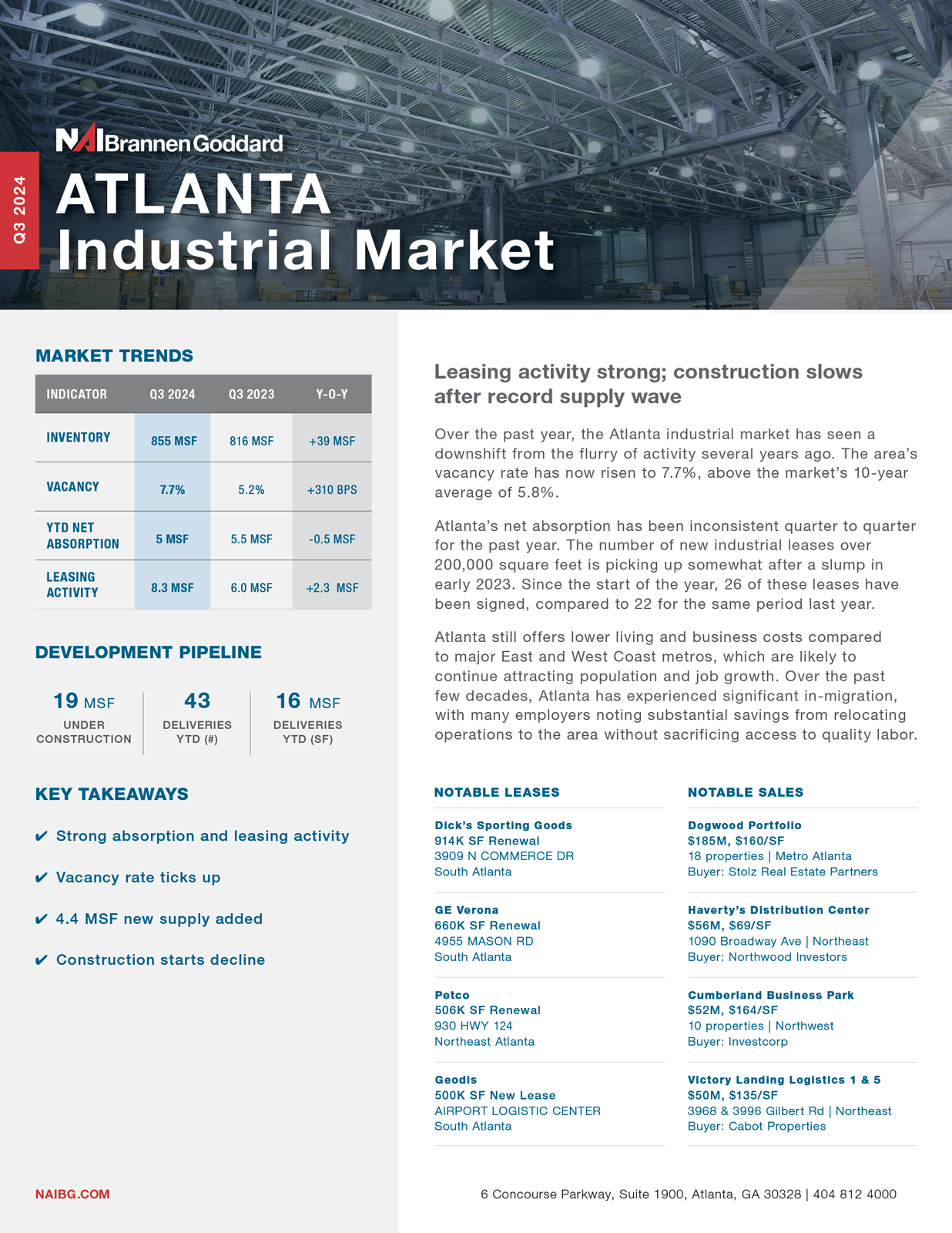 INDUSTRIAL-Atlanta-24Q3-1