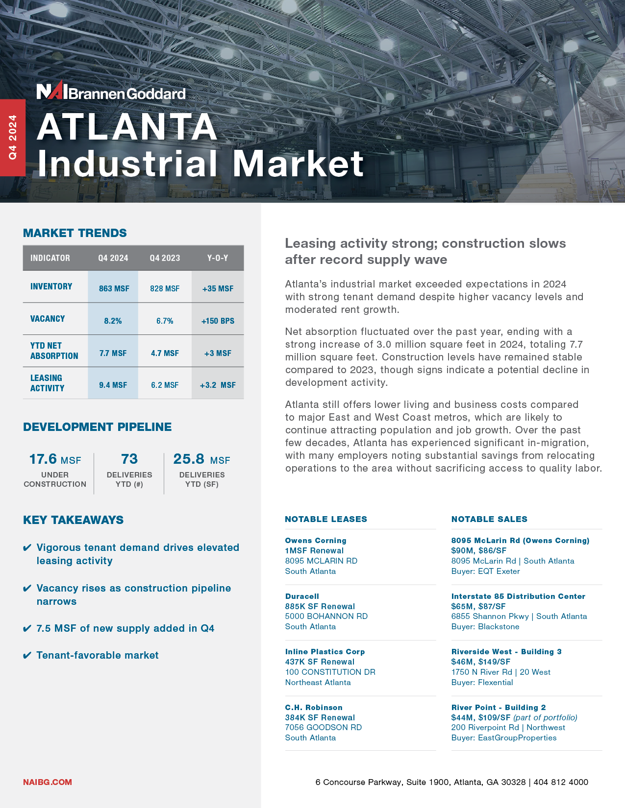 INDUSTRIAL-Atlanta-24Q4