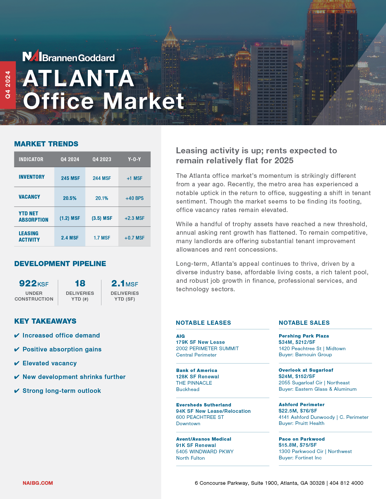 OFFICE-Atlanta-24Q4